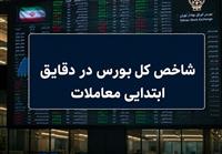 افت 40 هزارواحدی شاخص، پالایشی‌ها و بانکی‌ها بازار را منفی کردند